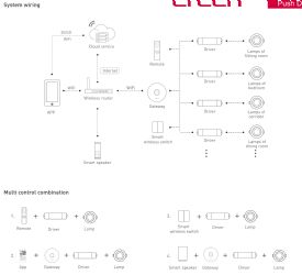 Wifi LED Driver Controllers LTECH Dimming Controls Wifi LED Driver Controllers LTECH Dimming Controls